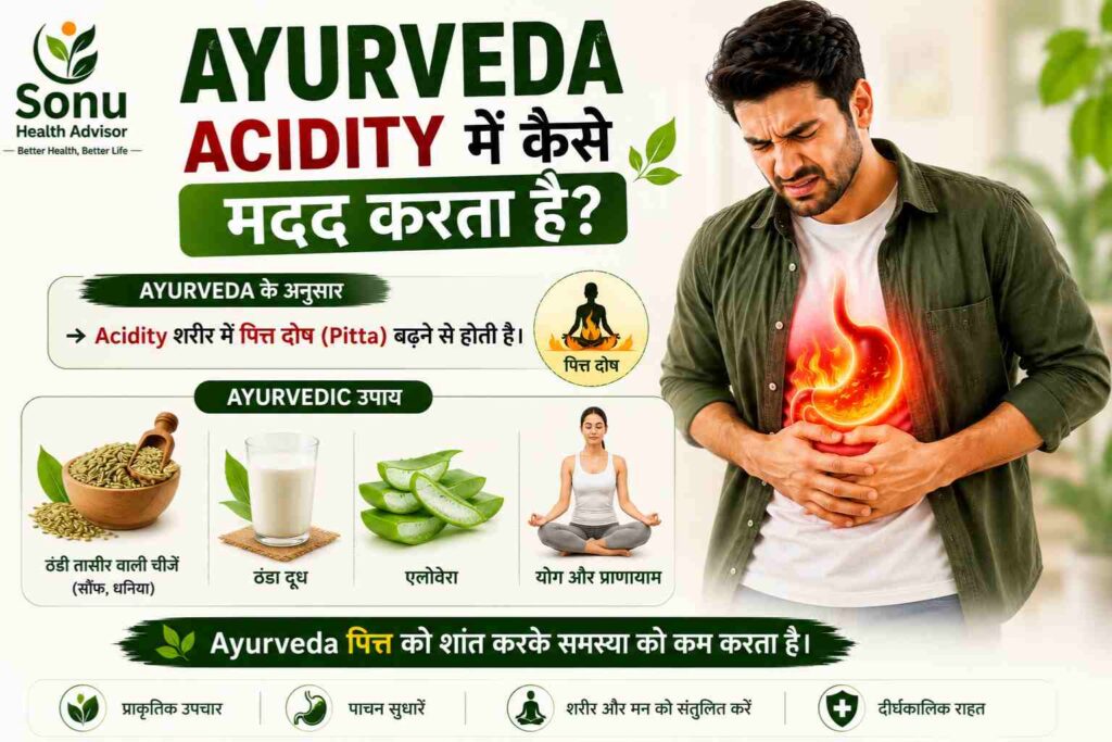 Acidity Kya Hota Hai Karan Lakshan Ayurveda Upay