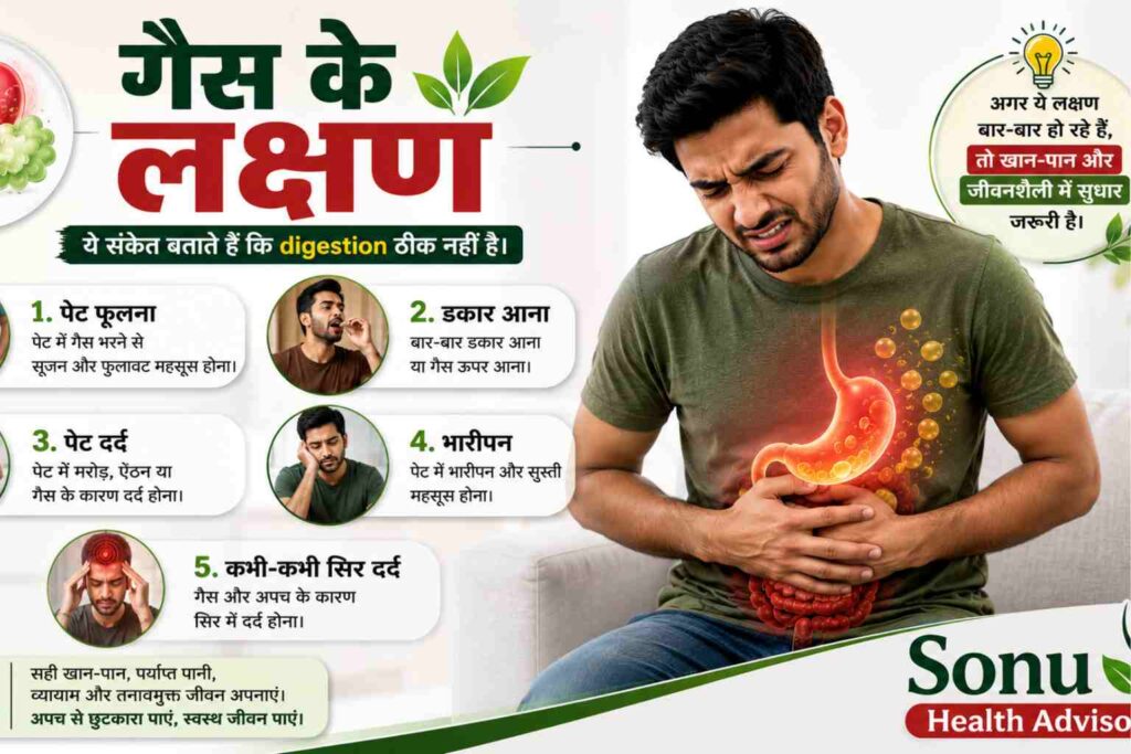 Pet Me Gas Kya Hai Pet Me Gas Ka Ilaj Karan Lakshan Ayurveda Upay