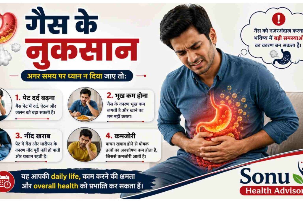 Pet Me Gas Kya Hai Pet Me Gas Ka Ilaj Karan Lakshan Ayurveda Upay
