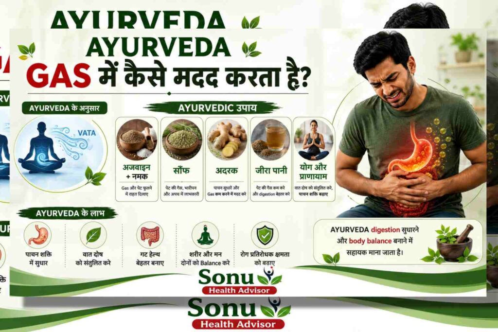 Pet Me Gas Kya Hai Pet Me Gas Ka Ilaj Karan Lakshan Ayurveda Upay (6)