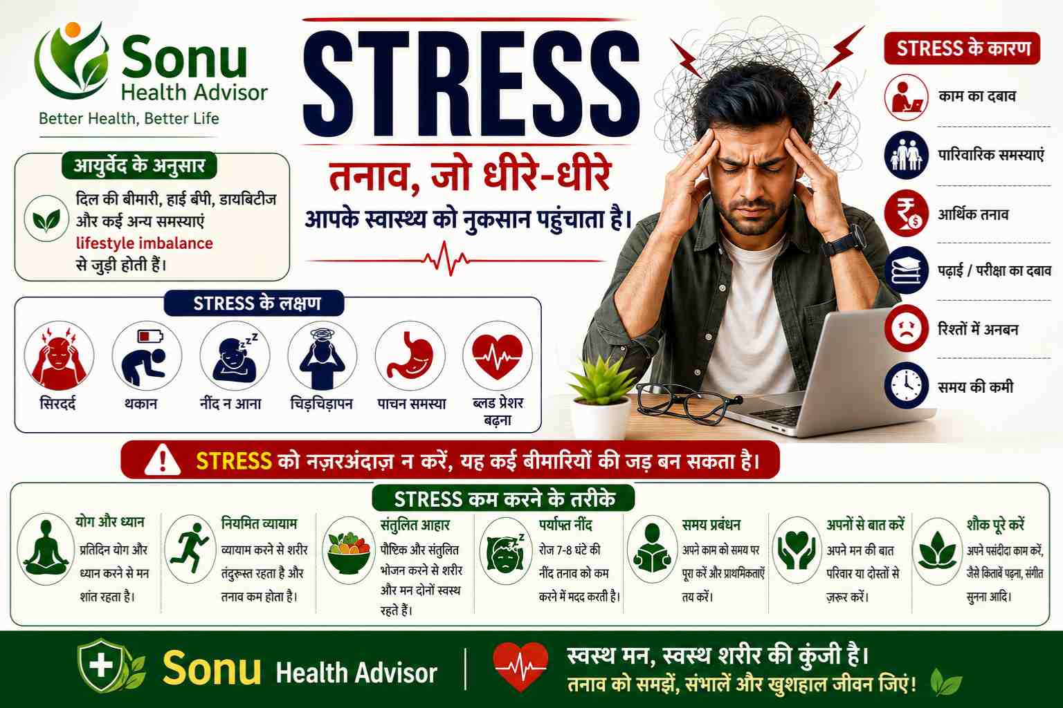 Tanav Kya HaiTanav Kya Hai